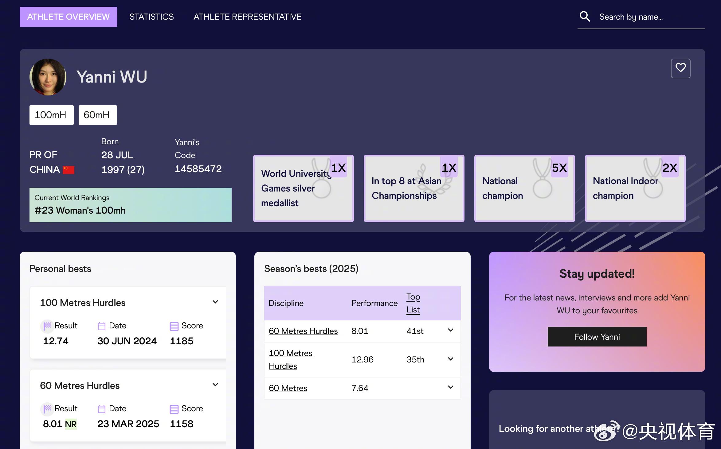 历史新高！吴艳妮世界排名升至第23位，凸显中国