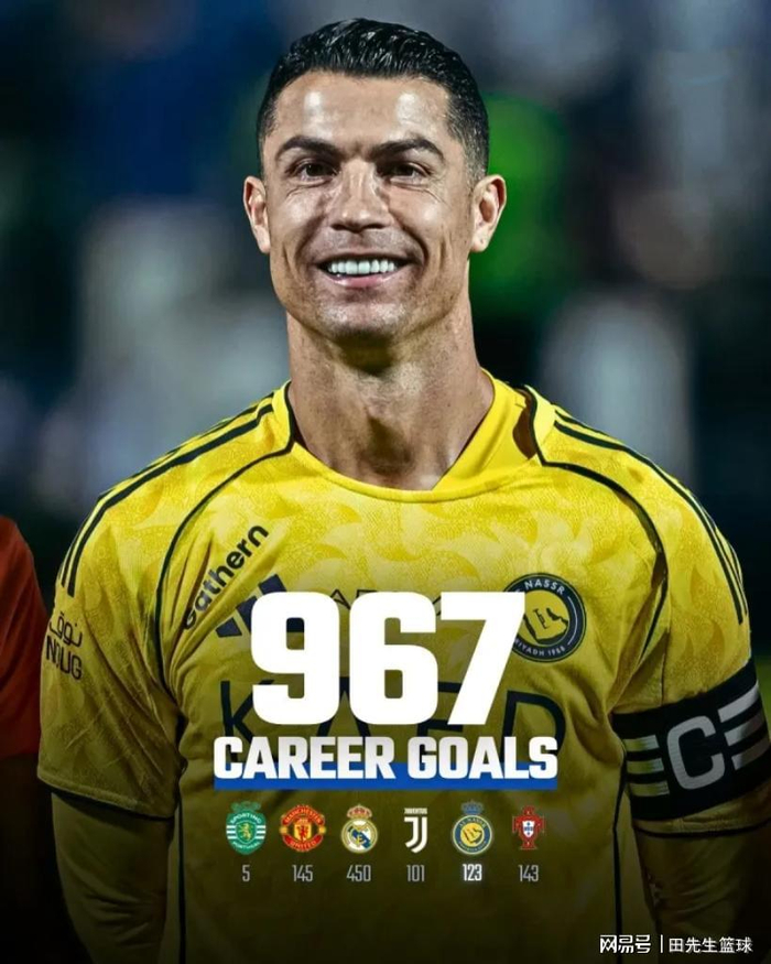C罗逼近千球里程碑 梅西落后98球难追